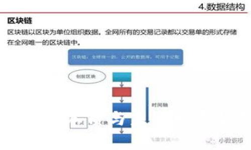 区块链币的本质与未来发展趋势解析