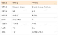 区块链书友会：探索区块链世界的知识