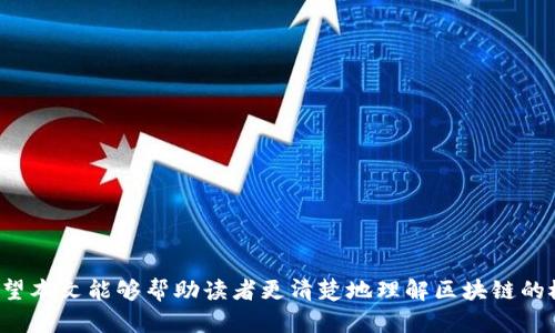    区块链基础知识：最简单的解法与应用探讨  / 
 guanjianci  区块链, 区块链技术, 区块链应用, 区块链安全  /guanjianci 

什么是区块链？
区块链是一种新兴的分布式数据库技术，通常用于记录交易和资产信息。它通过密码学确保安全性，并通过网络中的多个节点同时记录和验证数据，从而使信息透明且不可篡改。区块链的结构实际上是一个由多个区块构成的链，每个区块包含一定数量的交易信息，以及上一个区块的哈希值。这种设计使得一旦信息被添加到区块链中，任何人都无法单独更改它，这也正是区块链的核心特征之一。

区块链的基本特征
区块链有几个关键特征，使其在现代金融和技术中越来越受欢迎：
ul
listrong去中心化：/strong区块链不依赖于任何中央机构或管理者，而是通过网络中的所有参与者共同维护。/li
listrong透明性：/strong区块链上的所有交易都是公开的，任何人都可以查看，从而提高了信任度。/li
listrong不可篡改：/strong一旦信息被添加到区块链上，就会被加密并链接到前一个区块，篡改几乎是不可能的。/li
listrong安全性：/strong每个区块都使用密码技术进行保护，确保了交易的合法性及数据的安全性。/li
/ul

区块链的应用有哪些？
区块链技术不仅限于加密货币（如比特币），在各个行业中的应用也日益广泛：
ul
listrong金融服务：/strong很多银行和金融机构正在探索使用区块链技术提高交易的效率和透明度。/li
listrong供应链管理：/strong区块链可用于追踪产品的来源和流通，确保产品的真实性和安全。/li
listrong智能合约：/strong编写在区块链上的自动执行合约，使得合同的执行更加可靠和高效。/li
listrong医疗健康：/strong病历和医疗数据可以通过区块链安全地进行存储和分享，提高患者隐私保护。/li
/ul

区块链的简单解法是什么？
对于大多数人来说，理解区块链可能会感觉复杂，因此找到一种最简单有效的解法至关重要。可以将区块链看作是“数字账本”——每一笔交易都被记录在上面，并由全网的用户共同确认。
具体来说，区块链的简单解法包括以下几个步骤：
ol
listrong创建交易：/strong用户发起一笔交易，交易内容可以是数字货币的转账或者其他数据的传递。/li
listrong交易发送到网络：/strong交易信息被发送到区块链网络中的多个节点，各个节点会实时接收到这笔交易。/li
listrong节点验证：/strong各个节点对交易进行验证，确保其合法性，通常会使用密码学算法确保安全。/li
listrong将交易打包成区块：/strong经过验证的交易会被放入一个新的区块中，并广播到整个网络中。/li
listrong区块链更新：/strong新区块被所有节点共同接收和记录，更新每个节点的账本，形成持续扩展的区块链。/li
/ol

区块链的安全性如何保障？
区块链安全性确保用户的交易数据不被篡改或伪造，主要通过以下方式保障：
ul
listrong密码学技术：/strong区块链使用高强度的加密技术，例如SHA-256哈希算法，确保数据的安全性和完整性。/li
listrong多节点共识机制：/strong每个节点都对交易进行验证，只有经过大多数节点同意的交易才会被加入到区块链。/li
listrong分布式存储：/strong区块链数据是分散存储在网络中的每个节点上，即使某个节点被攻击，数据依然安全可用。/li
listrong权限管理：/strong区块链可以设置访问权限，保障敏感数据仅对授权用户开放，保护用户隐私。/li
/ul

区块链的未来发展趋势如何？
随着技术的不断进步，区块链的未来发展趋势可以从以下几点进行分析：
ul
listrong跨行业应用：/strong区块链将不仅应用于金融，还将向医疗、政府、能源等多个领域拓展，形成更广泛的生态系统。/li
listrong政策与规范：/strong各国政府对区块链的监管政策不断完善，以保障用户的权益和网络安全。/li
listrong可扩展性提升：/strong随着需求增加，区块链网络的可扩展性将成为重要的发展方向，以应对更多用户和交易量。/li
listrong技术创新：/strong新的共识机制、智能合约的改进以及侧链技术的发展将使区块链更加高效和安全。/li
/ul

常见问题解答
ol
li区块链是什么？
区块链是一种以密码学为基础的分布式数据库技术，能够确保信息在多个节点间的安全存储和共享，它的特征包括去中心化、透明性和不可篡改性。/li
li区块链的工作原理是什么？
区块链通过创建区块将交易记录打包，再通过全网节点的验证和共识机制将其加入链中，每个区块自带前一个区块的哈希值，形成链式结构，建立数据安全性。/li
li区块链的优势和挑战是什么？
优点包括去中心化、数据安全性高、透明性强等，而挑战则包括技术复杂性、监管政策缺陷、生态系统的构建以及能耗问题等。/li
li区块链与传统数据库有什么区别？
与传统数据库相比，区块链的去中心化、不可篡改性、透明性以及对数据的隐私保护使其在特定应用场景下有独特优势，但数据的写入效率相对较低。/li
li如何使用区块链技术？
使用区块链技术的步骤包括确定合适的区块链平台、选定技术架构、开发相应的智能合约，并进行测试以确保系统的安全和合规。/li
li区块链的发展趋势是什么？
未来区块链将向多行业拓展、政策监管逐步完善、可扩展性及技术创新成为重点，帮助解决各种行业痛点和推出更多创新应用。/li
/ol

综上所述，区块链技术的简单解法可以归纳为对其工作原理的基本理解，虽然其复杂性表现在技术实现上，但从用户的角度看，只需了解其作为数字账本的基本功能和应用。希望本文能够帮助读者更清楚地理解区块链的概念及其在未来可能带来的改变。