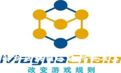 深入解析区块链三角悖论及其影响