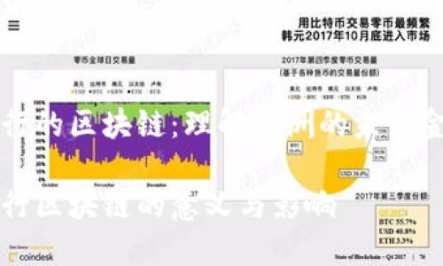 异国发行的区块链:理解非洲的未来金融变革
非洲发行区块链的意义与影响