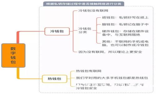 通俗理解区块链:它是什么,如何运作,以及对我们的影响