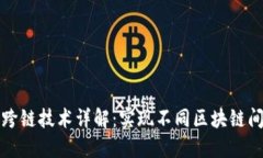 区块链中的跨链技术详解：实现不同区
