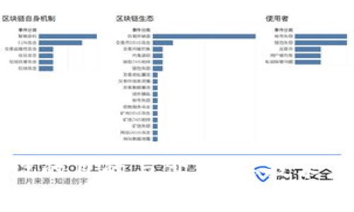 区块链网站建设的目的与价值:从技术应用到商业创新