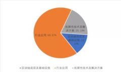 兴国正规区块链：推动数字经济发展的