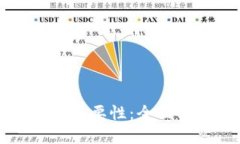区块链服务商的定义与重要性：全面解