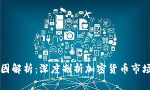 区块链涨跌的原因解析:深度剖析加密货币市场变化背后的因素