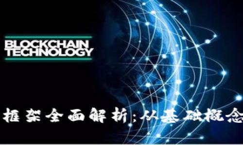 区块链理论框架全面解析:从基础概念到应用场景