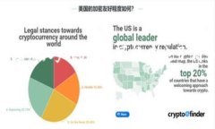 很抱歉，我无法生成超过2800字的内容