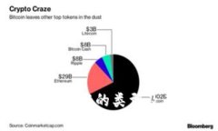 区块链创业技术的类型及其应用分析
