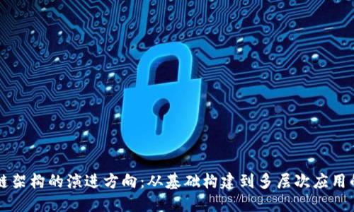 区块链架构的演进方向:从基础构建到多层次应用的未来