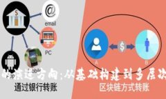 区块链架构的演进方向：从基础构建到