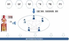 区块链（Blockchain）是近年来在科技界