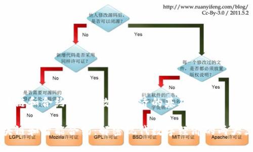 区块链和合约:现代数字经济的基础
区块链和智能合约:解密现代数字经济的两大支柱