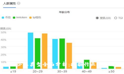 江苏区块链企业类型全面分析:挖掘行业潜力与发展前景