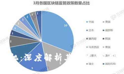 区块链计算机:深度解析其定义、应用及未来发展
