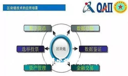 : 区块链应用操作员实操指南:详解角色与职责