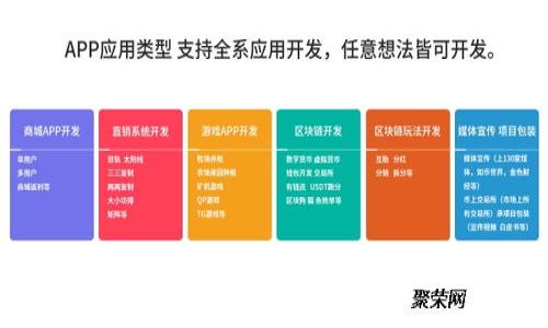 区块链骗局的特点及识别指南
