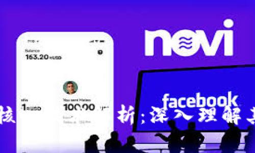 区块链四大核心技术解析:深入理解其原理与应用