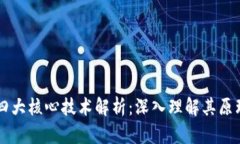 区块链四大核心技术解析：深入理解其