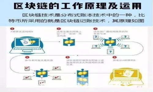 区块链碳补偿:未来环保新趋势