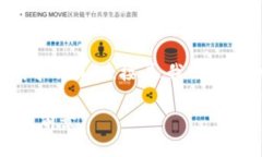 在这个主题上，我将为您提供一个符合