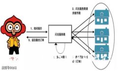 区块链DiBi：未来数字货币的颠覆性力
