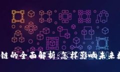 sqt区块链的全面解析：怎样影响未来数
