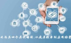 区块链的定义及其四个层次解析：从底
