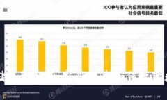 区块链文件存储业务解析：新兴技术如