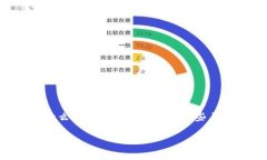 在这篇文章里，我们将深入探讨“学校