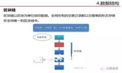 维芯链区块链：解读其创新技术与应用