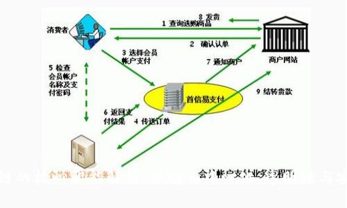 区块链的核心职能解析:理解去中心化、透明性与安全性