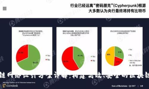区块链网络设计方案详解:构建高效、安全的区块链系统