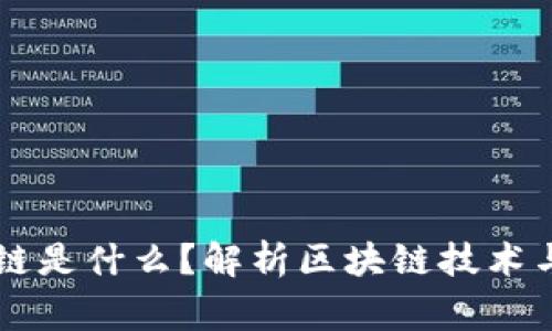 国家所指的区块链是什么?解析区块链技术与国家政策的关系