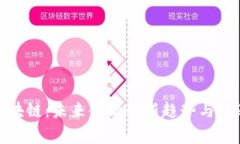 MKC区块链：未来金融的新趋势与机遇解