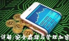 区块链冷热钱包详解：安全存储与管理
