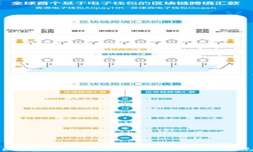 
揭开中国区块链骗局的真相：如何识别和避免投资陷阱