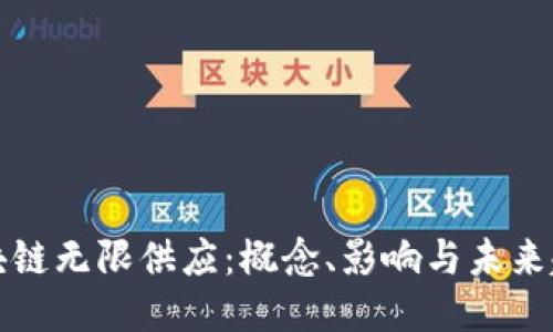 区块链无限供应:概念、影响与未来趋势