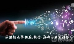 区块链无限供应：概念、影响与未来趋