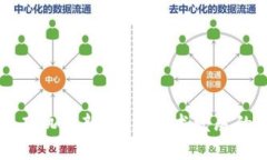 区块链有机更新：未来技术发展的新趋