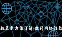 区块链参数更新方法详解：提升网络性能与安全