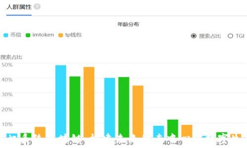 彩虹系统区块链:构建未来的去中心化数字生态
