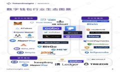 区块链广告投放模型解析：创新与挑战