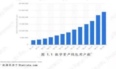 全球最大的区块链钱包：平台与功能全