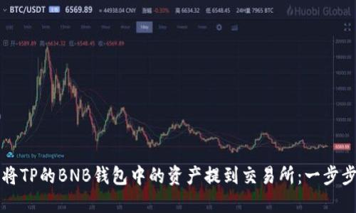 如何将TP的BNB钱包中的资产提到交易所：一步步指南