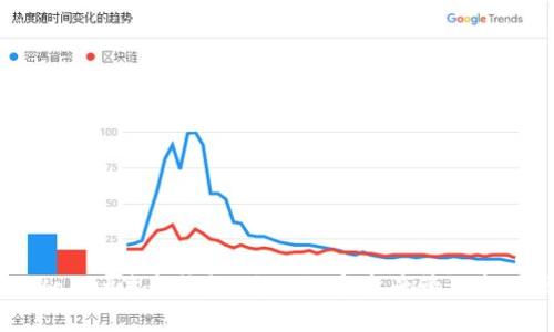 TPWallet波卡钱包：您的数字资产管理新选择