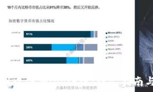   
如何在TPWallet中添加DOGE链：详尽指南与常见问题解答