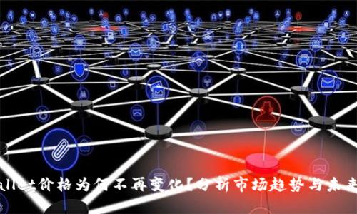 TPWallet价格为何不再变化？分析市场趋势与未来预测