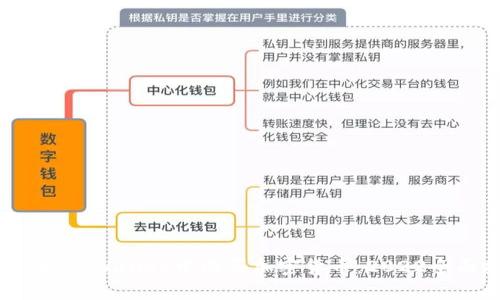 如何在TP Wallet中购买加密货币：2022全面指南
